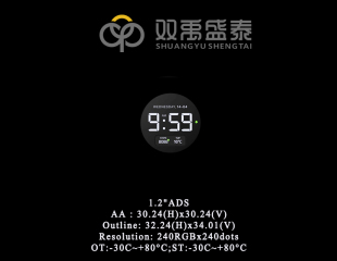 1.2 纯圆
